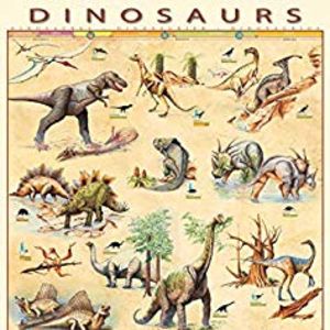 Posters de dinosaurios